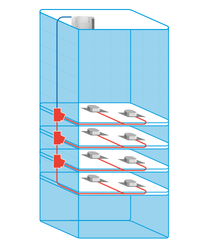 VRF system: Plant schemes